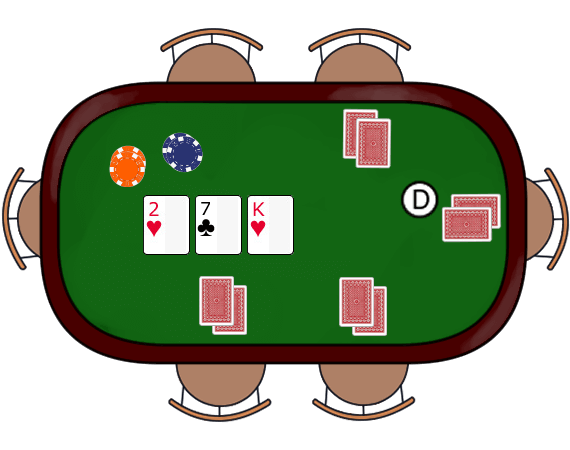 Reglas Del Poker Como Se Juega Al Texas Hold Em Poker